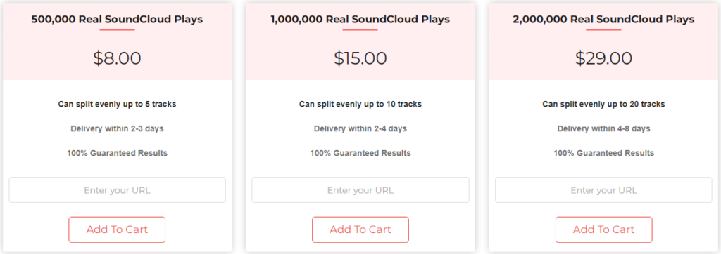 SoundCloud Plays packages on CheapSubscribers