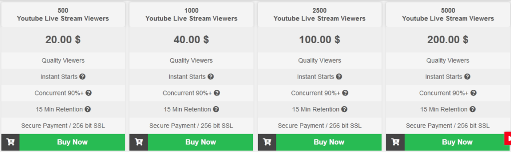Youtube LiveStream Views packages on Youtube Market